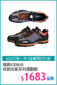瑞典ICEBUG
休旅玩家系列運動鞋