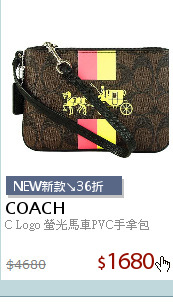 C Logo 螢光馬車PVC手拿包