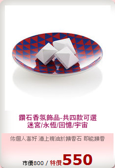鑽石香氛飾品-共四款可選
迷宮/永恆/回憶/宇宙