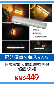 日式智能人體感應照明燈
超值2入組