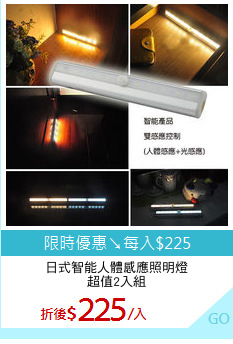 日式智能人體感應照明燈
超值2入組