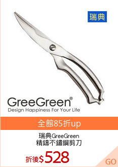 瑞典GreeGreen
精鑄不鏽鋼剪刀