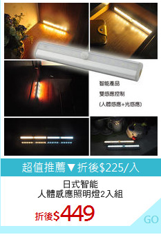日式智能
人體感應照明燈2入組