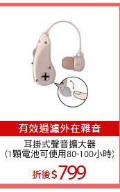 耳掛式聲音擴大器
(1顆電池可使用80~100小時)