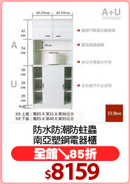 防水防潮防蛀蟲
南亞塑鋼電器櫃