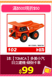 日本【TOMICA】多美小汽車
日立建機 傾倒卡車