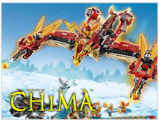 CHIMA