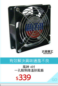 風神 4吋
一孔散熱降溫排風扇