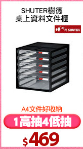 SHUTER樹德
桌上資料文件櫃