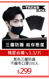 黑色三層防護
不織布口罩200入