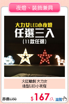 火紅韓劇 大力女<BR>
造型LED小夜燈