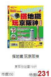 搭地鐵 玩京阪神