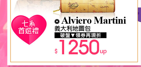 Alviero Martini