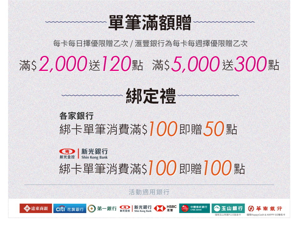 第一重 綁定禮