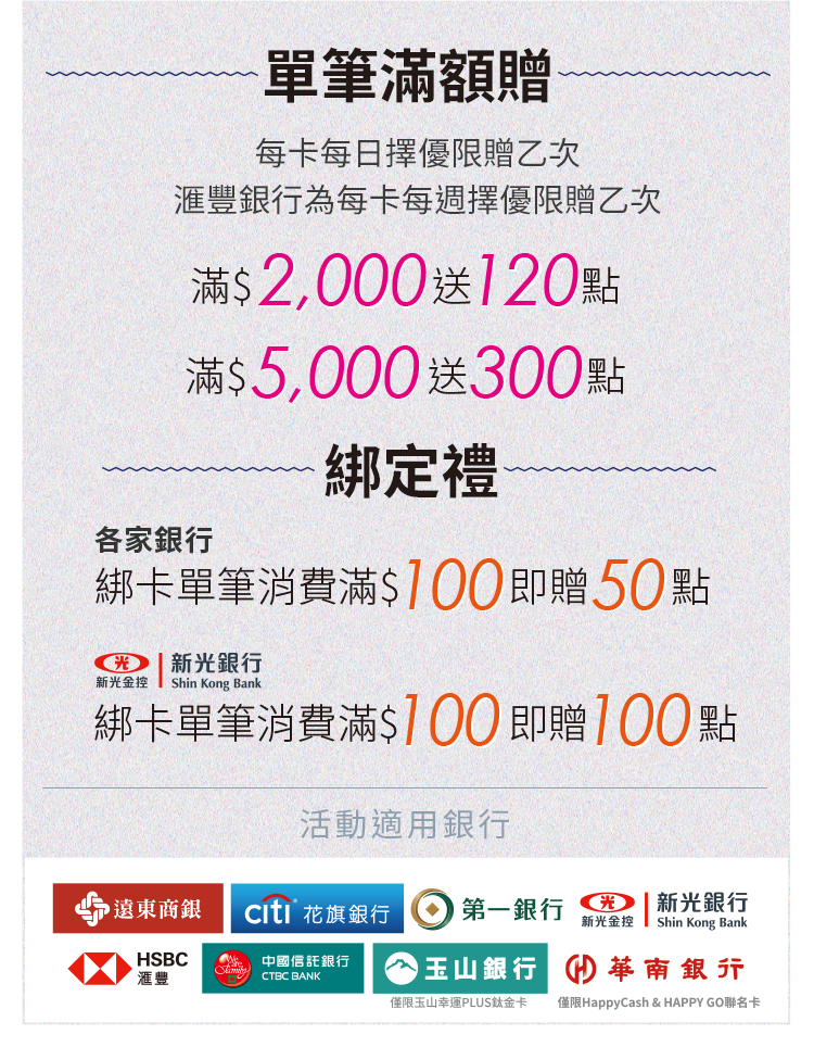 第一重 綁定禮