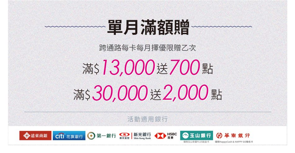 第二重 單筆滿額贈