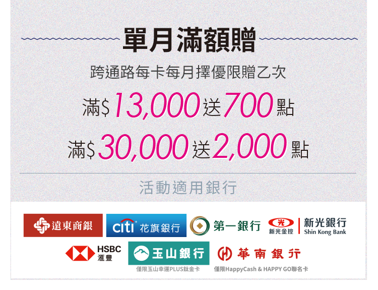 第二重 單筆滿額贈
