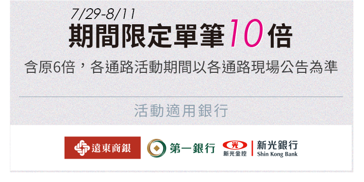 第三重 單月累積回饋